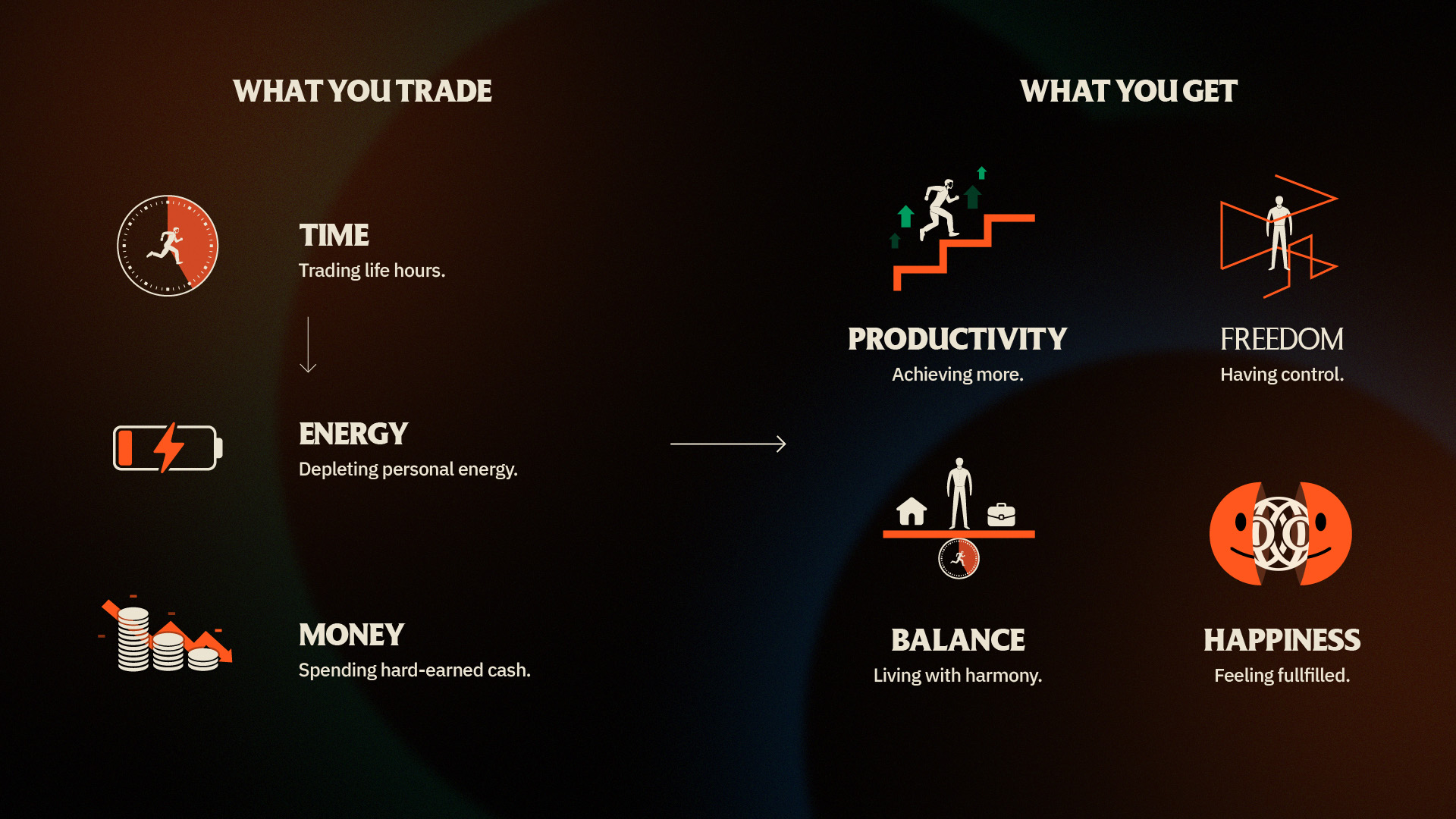 How to Buy Back Your Time as a Founder